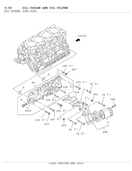 Partial Engine